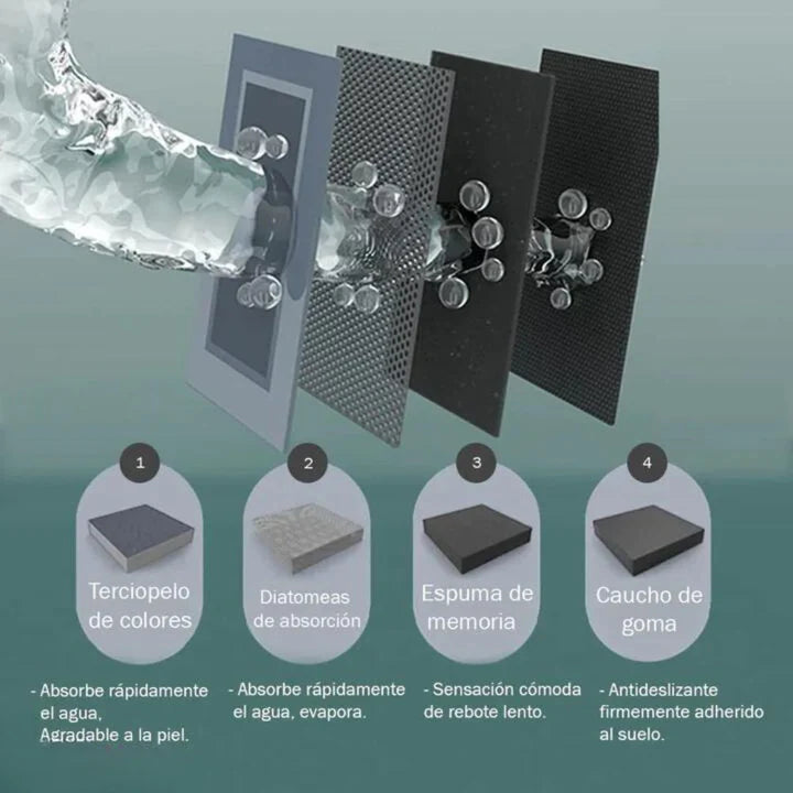 Piso Absorbente Antideslizante