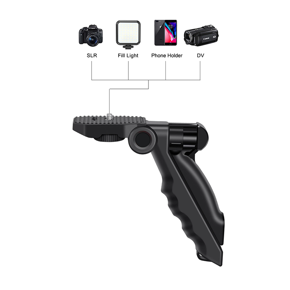 Kit de Grabación Multifuncional