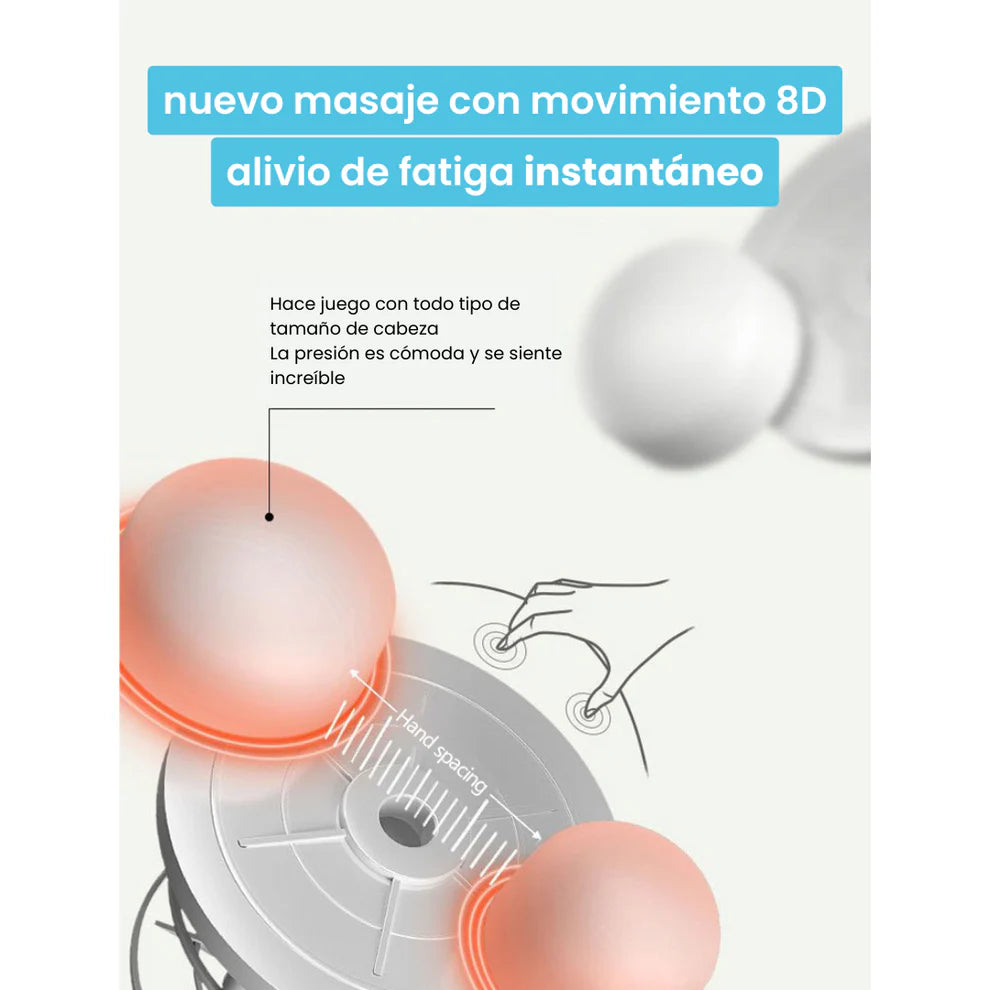 Almohada Masajeadora Multifuncional