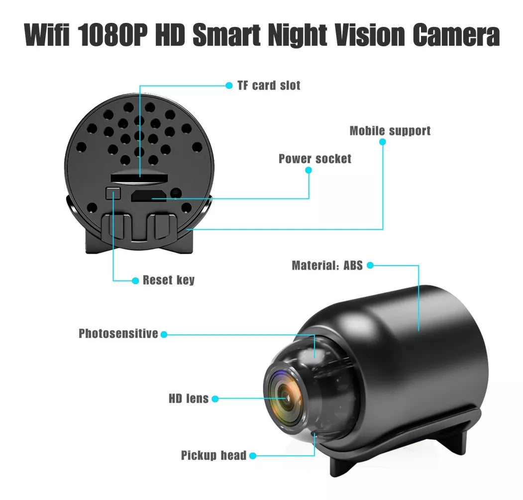 Mini Cámara Espía HD