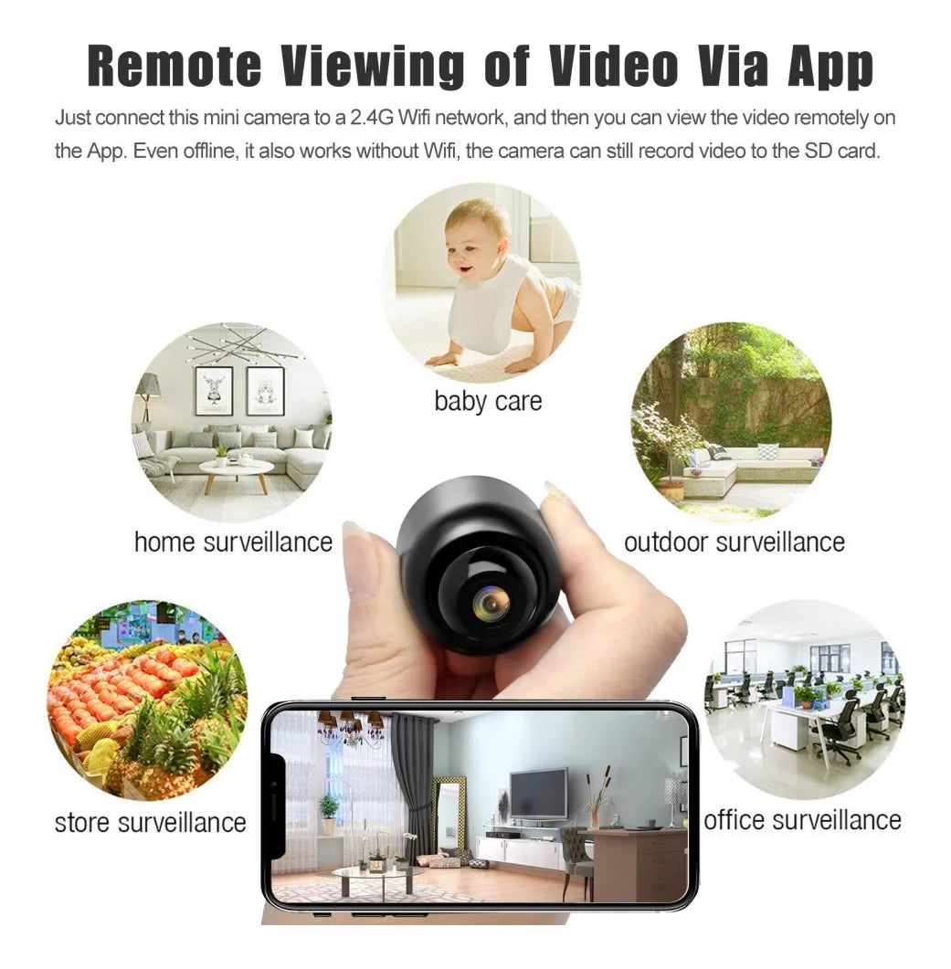 Mini Cámara Espía HD