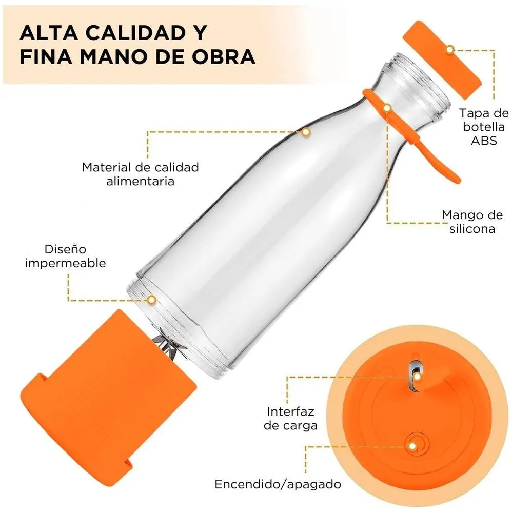 Licuadora Botella Portátil Inalámbrica