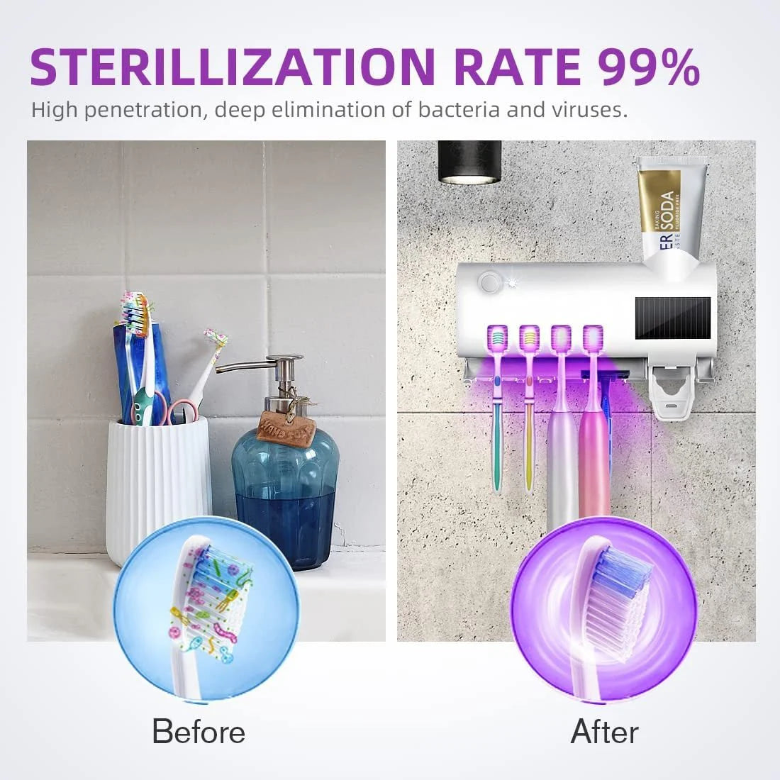 Esterilizador UV De Cepillo Dental