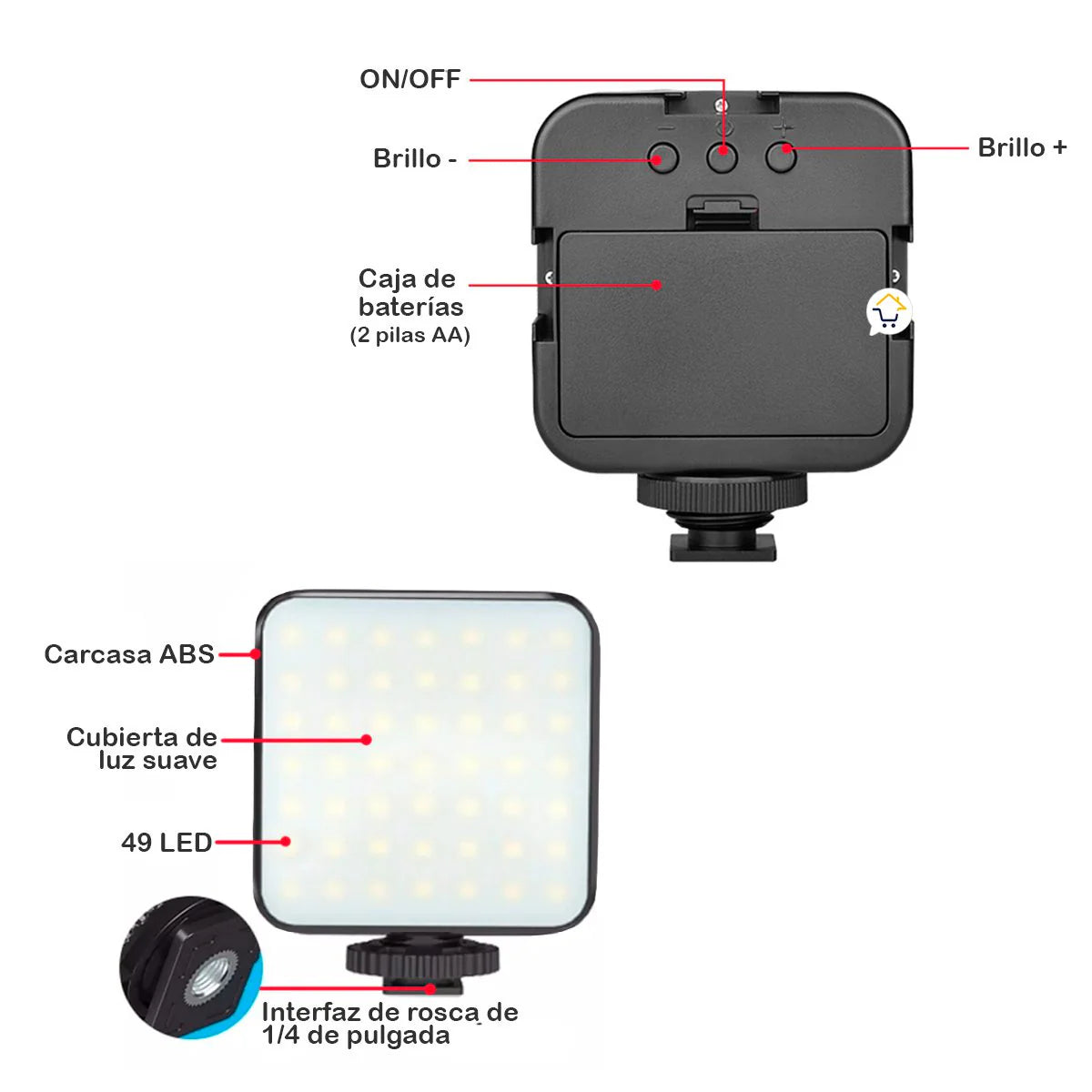 Kit de Grabación Multifuncional