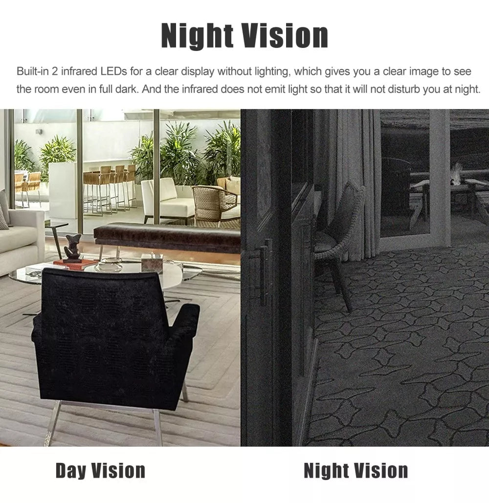 Mini Cámara Espía HD