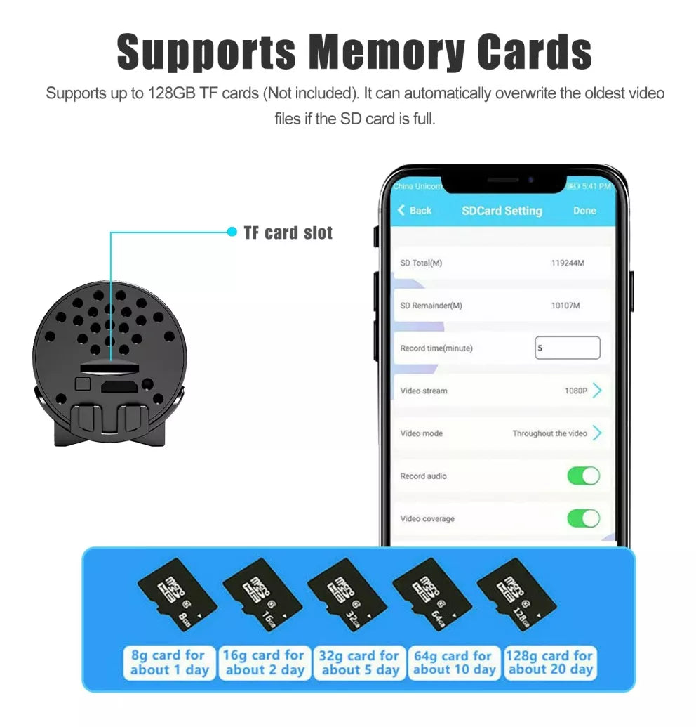 Mini Cámara Espía HD