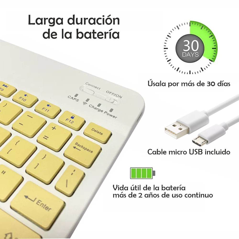 Kit Teclado y Mouse Inalambricos